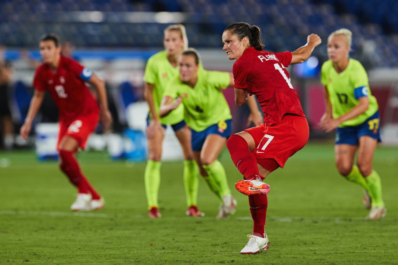 Women playing soccer